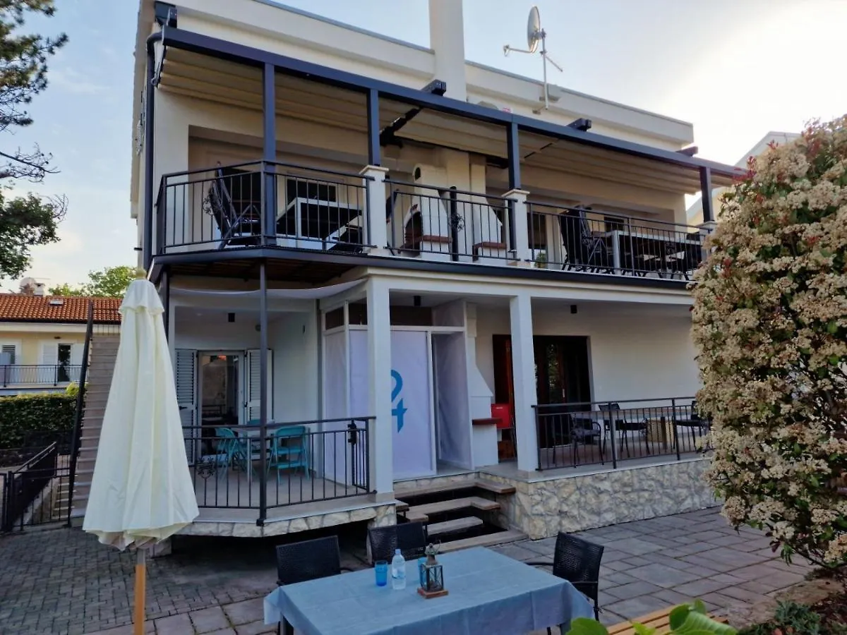 Anna24 Holidays ile iletişim